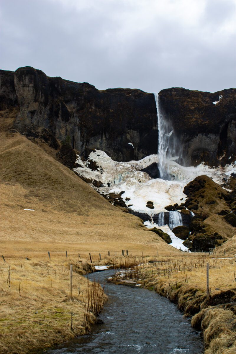 Iceland Waterfall South Coast